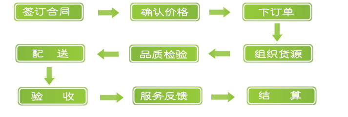 &#26143;&#31354;&#97;&#112;&#112;&#30331;&#24405;&#20837;&#21475;&#45;&#26143;&#31354;&#111;&#110;&#108;&#105;&#110;&#101;&#40;&#20013;&#22269;&#41;
